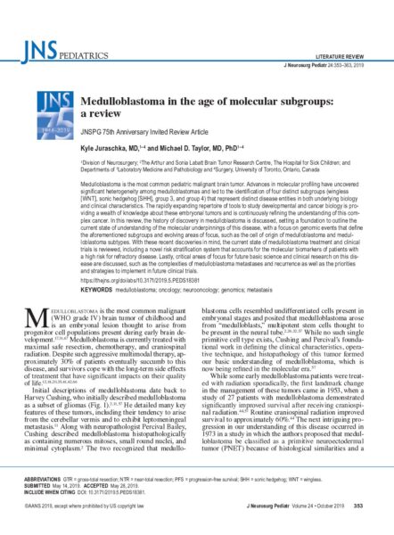 Medullloblastoma in the Age of Molecular Subgroups: A Review