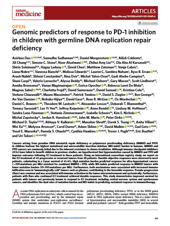 Genomic Predictors of Response to PD-1 Inhibition in Children with Germline DNA Replication Repair Deficiency